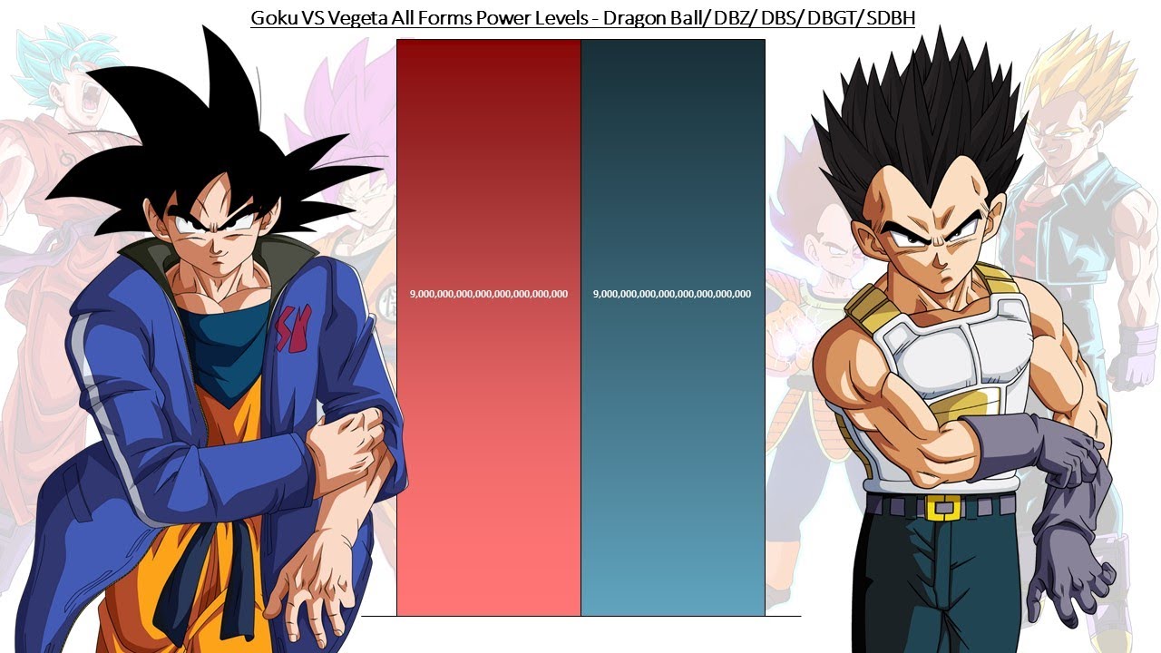 Goku VS Vegeta All Forms Power Levels - Dragon Ball / DBZ/ DBGT/ DBS/ SDBH  - Bstation