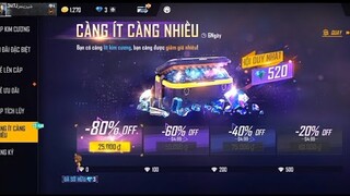 Vay tiền chị tổng đài chơi sự kiện càng ít càng nhiều, và nhân phẩm đủ sài