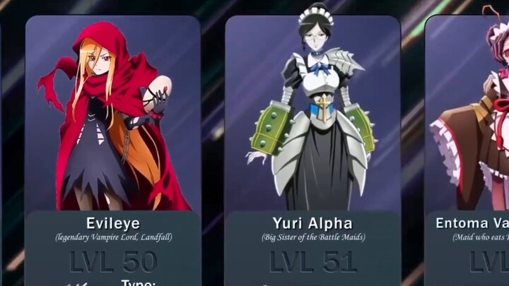 Overlord Character Level