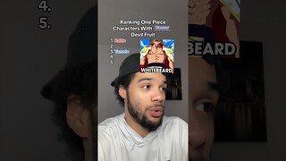 THE CRAZIEST ONE PIECE RANKING YET!! 🤯⛽️ #shorts #onepiece #onepieceedit #luffy #zoro #kaido #garp