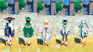 Faruzan vs Sucrose vs Venti vs Wanderer vs Traveler - Farming Comparison