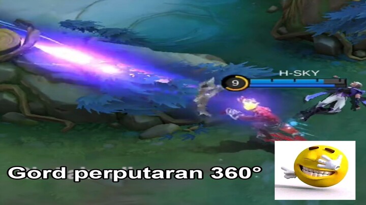 Gord perputaran 360 derajat cik 😹😹