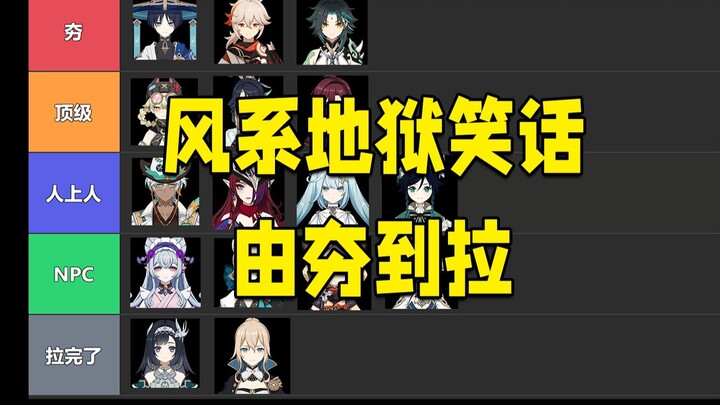 Genshin Impact: The “Knife-Wielding” Degree of Anemo Characters, from Harsh to Heartbreaking! Who Su