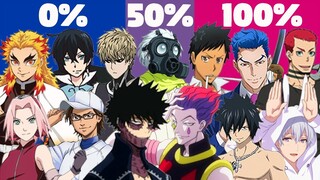 How Bi Is Your Fav Anime Character? | Bi Visibility Day Special