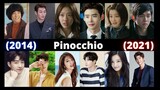 Pinocchio All Main cast 2014 To 2021 Then V S Now #pinocchio