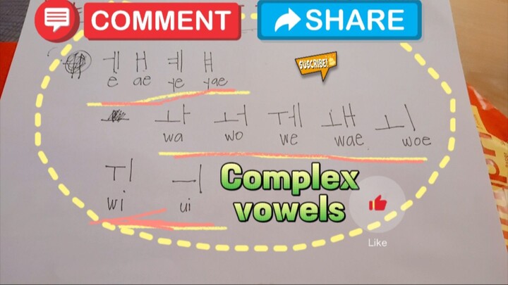 Korean Complex Vowels EPSTOPIK Philippines road to Korea