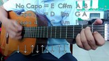 Masaya Kana Sa Iba - Arcos, Tyrone, Chy, and Sevenjc - Guitar Chords