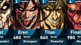 Power Levels of Eren Yeager | Attack on Titan