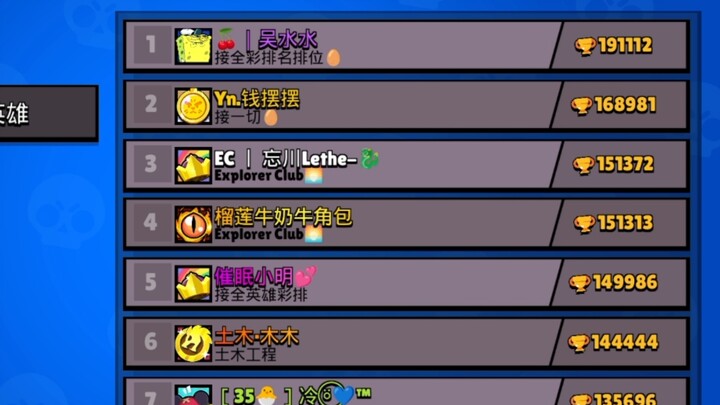 190,000 cups—back to square one overnight, but that’s just awesome! #BrawlStars #BrawlStarsAngelVsDe