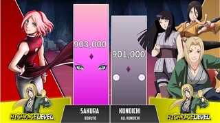 SAKURA vs ALL KUNOICHI POWER LEVELS 🔥 ( Over The Years )