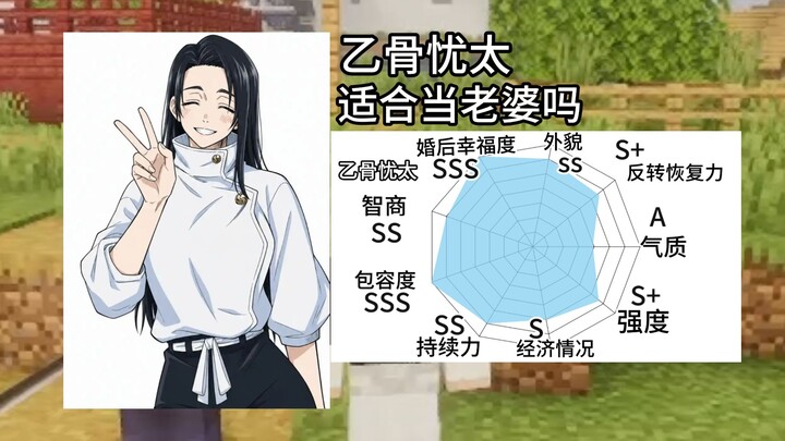 Yoritomo Yuta có thích hợp làm vợ không
