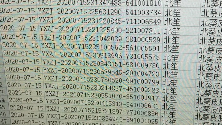 All have been distributed. In 8 hours and 42 minutes, a total of 38,700 yuan was handed out.