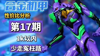 都快四年依旧梆硬，选合金初号机可以试试它，第十七期合金机甲优缺点分析threezero初号机，做真实的体验分享。
