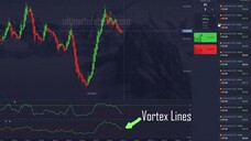 Pocket Option Super 5 Seconds Strategy