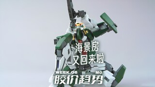 海景房又回来了【每周胶价MG】