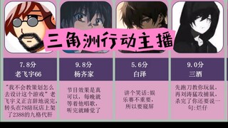 虎扑评分—三角洲行动主播