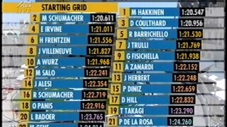 Formula 1 1999 Monaco Monte Carlo (Deutsch)
