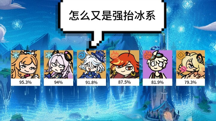 Daftar Penggunaan S+ Lapisan Dalam Edisi Kedua Genshin Impact 5.6 (Versi 5.7): Apa Mika dan Feyray T