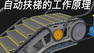 【Minh họa hoạt hình】Thang cuốn hoạt động như thế nào