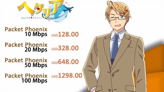 [MAD]When <Hetalia: Axis Powers>meets IndiHome Paket Streamix