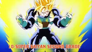 32 dạng biến hình GoKu - Giả Siêu Saiyan