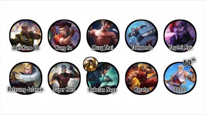 Gue Jelasin!!! Semua Seni Beladiri Yang Ada Di Hero Chou MLBB - Senangkep Gue