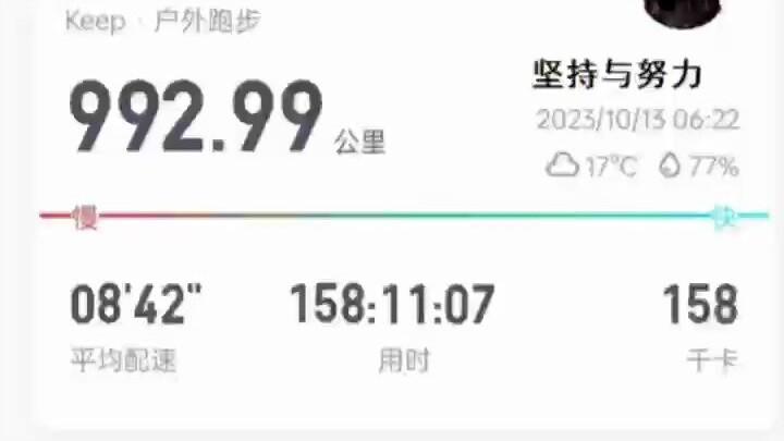 วิ่งครั้งเดียว 992 กิโลเมตร ใช้เวลา 150 ชั่วโมง โดยไม่มีการเติมอาหารหรือเครื่องดื่มเลยตลอดเส้นทาง