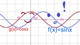 [Sin and Cosine Function CP Second Issue] Try reading only the first word