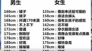 男女生身高属性对比(ﾉﾟ∀ﾟ)搞笑沙雕图