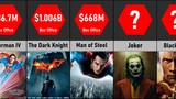 List Of DC Comic Movies [1951-2024]