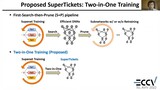 ECCV2022 SuperTickets