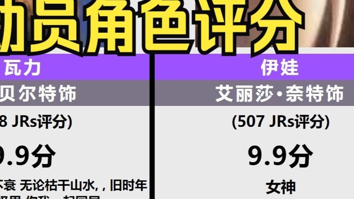 "Wall-E" character ratings, Wall-E, the loneliest robot in the universe! [Hupu Sharp Review]