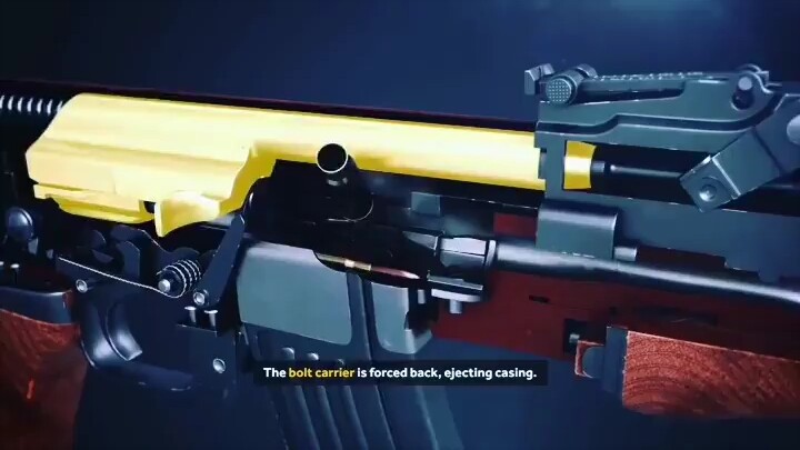 How the AK-47 Works