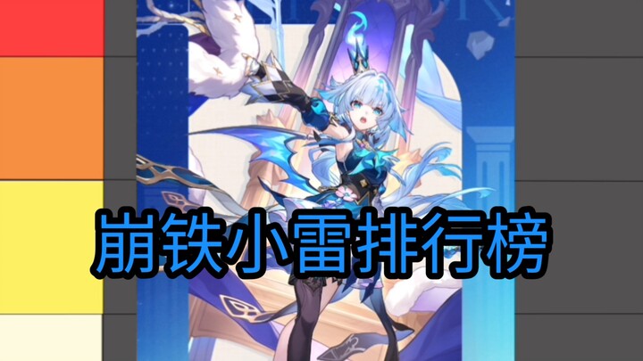 【Penambahan】Ranking Xiao Lei Honkai Impact 3rd (Disanksi oleh Xiao Chunan dan Shenhe)