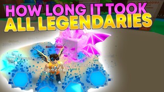 HOW LONG IT TOOK ME TO GET ALL NEW LEGENDARY PETS IN BUBBLE GUM SIMULATOR