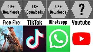 Comparison: Most Downloaded Play Store Apps