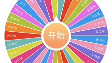 Đội nhỏ bảy người ngẫu nhiên trên sông Seine