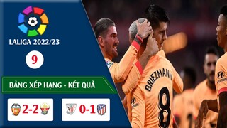 Kết quả Vòng 9 Giải Vô địch quốc gia Tây ban nha Laliga 22/23