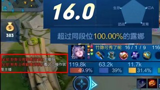 ลูน่าออก 50% แซงลูน่า 100% ไปเลย! อวดจนอีกฝ่ายถามว่าเป็นสตรีมเมอร์เหรอ! ชมอีกแล้ว~