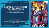 Battle Through the Heavens S5 Eps 1-10 Subtitle Indonesia