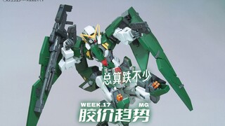 总算跌不少【每周胶价MG】