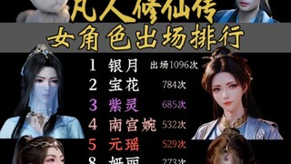 凡人修仙传 女角色出场排名