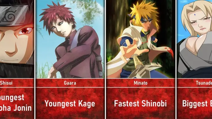 Naruto/Boruto Record Holders I The best Characters in Everything I Anime Senpai Comparisons