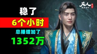 同时在线，播放量，追番人数，都挺稳！《凡人修仙传》每日数据增量
