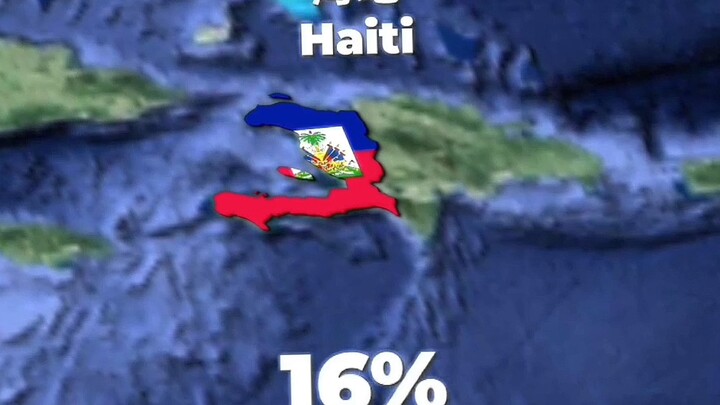 Quốc gia có tỷ lệ tham nhũng cao nhất