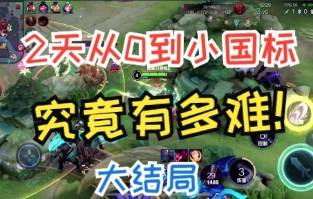 From Zero to Mini National Standard in Just 2 Days: The Grand Finale