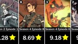 Top-Rated Episodes in Attack On Titan