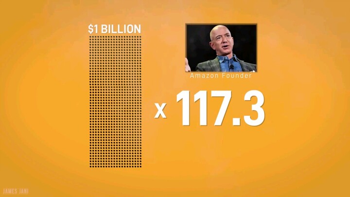 THE TRUTH ABOUT MONEY , WHY YOU'RE ALWAYS POOR