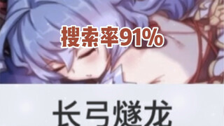 Genshin Impact's Top 10 Weird and Wonderful Rankings