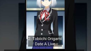 9 karakter anime yang lahir 11 november #shorts